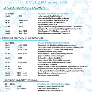 Akcja Zima 2018 z Gminnym Centrum Kultury -  Ośrodki Kultury.